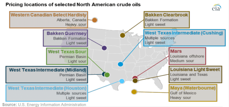 Pricing locations of selected North American crude oils